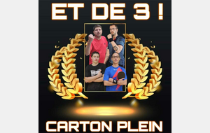 RESUME CHAMPIONNAT DE FRANCE PAR EQUIPES 3E JOURNEE