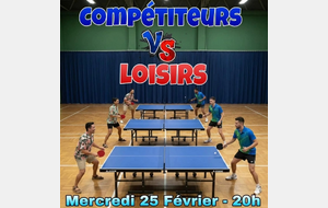 TOURNOI DU CLUB LOISIRS/COMPETITEURS - Résumé -
