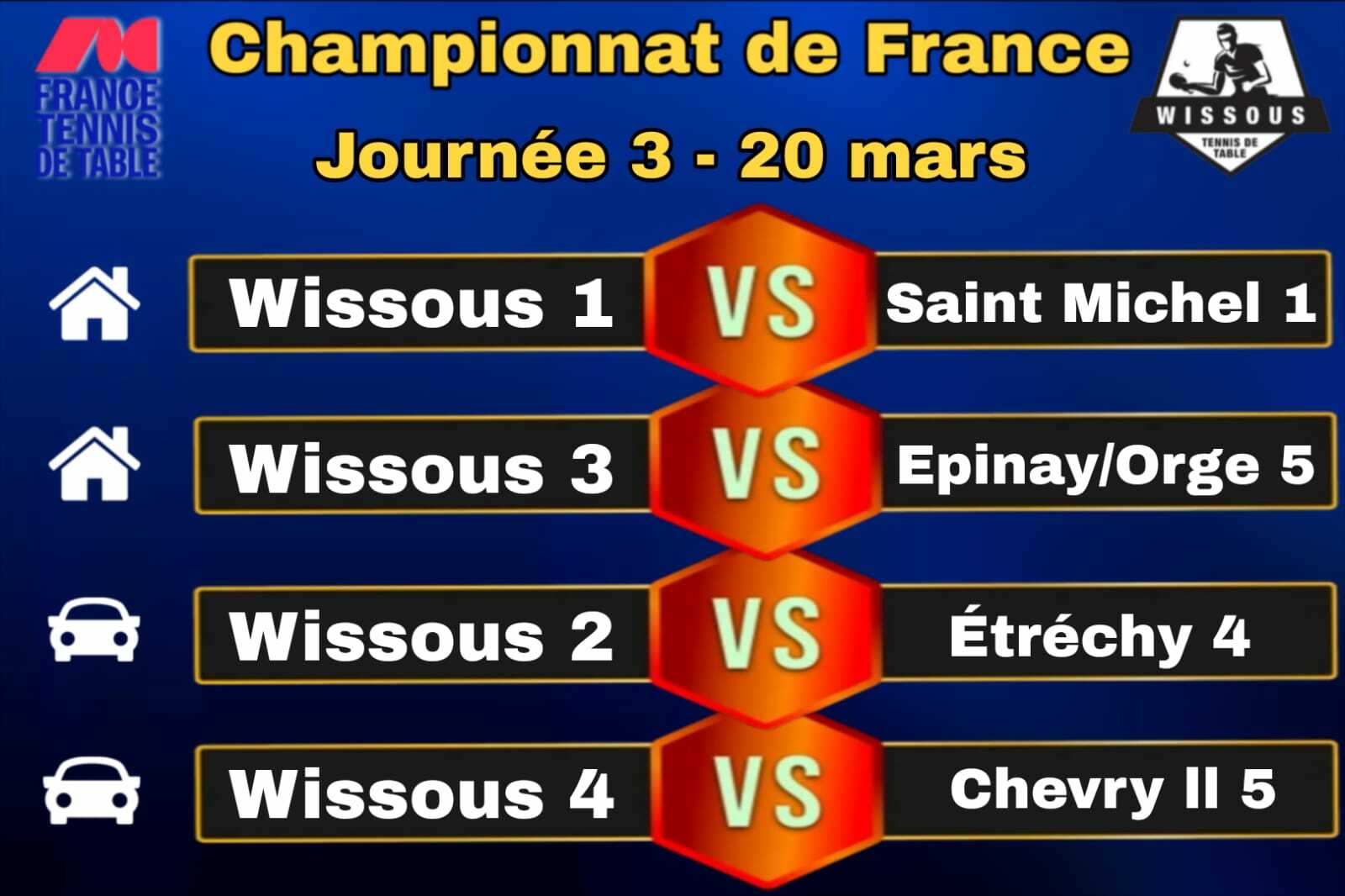 Championnat de France par Equipes - Ph 2 - J3