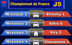 Championnat de France par Equipes - Ph 2 - J5