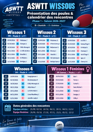 Championnat de France par Equipes - Ph 1 - J1