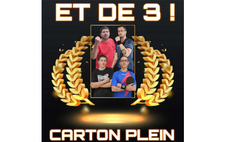 RESUME CHAMPIONNAT DE FRANCE PAR EQUIPES 3E JOURNEE